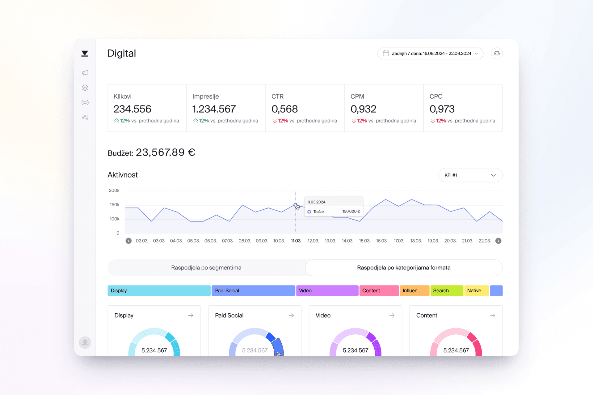 media dashboard - mockup of a dashboard screen on a off-white background