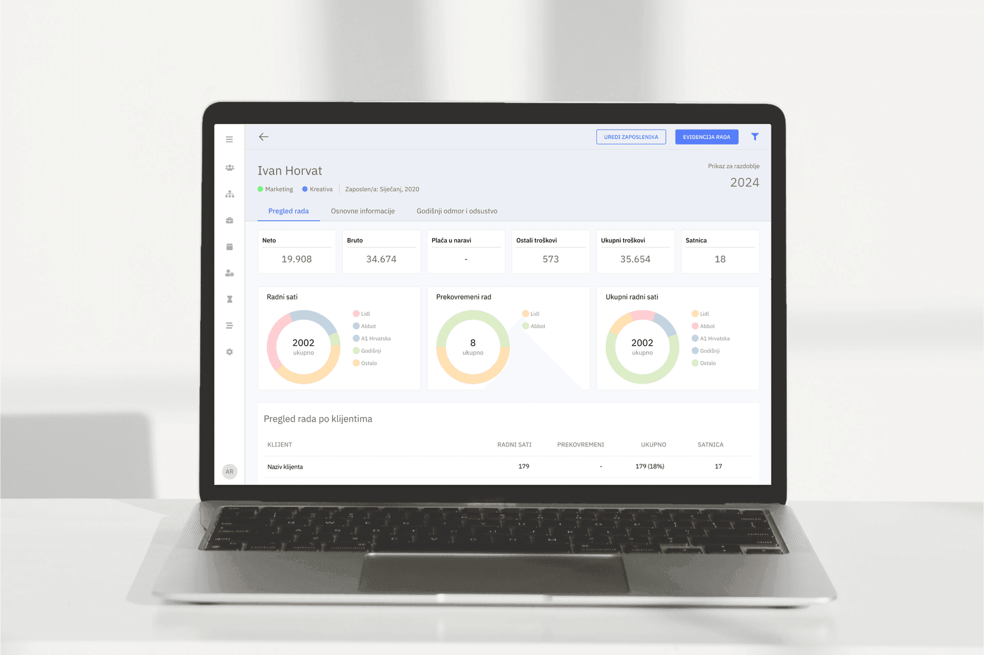 A mockup of our Business Monitor solution dashboard placed on a mockup of a laptop in a white room